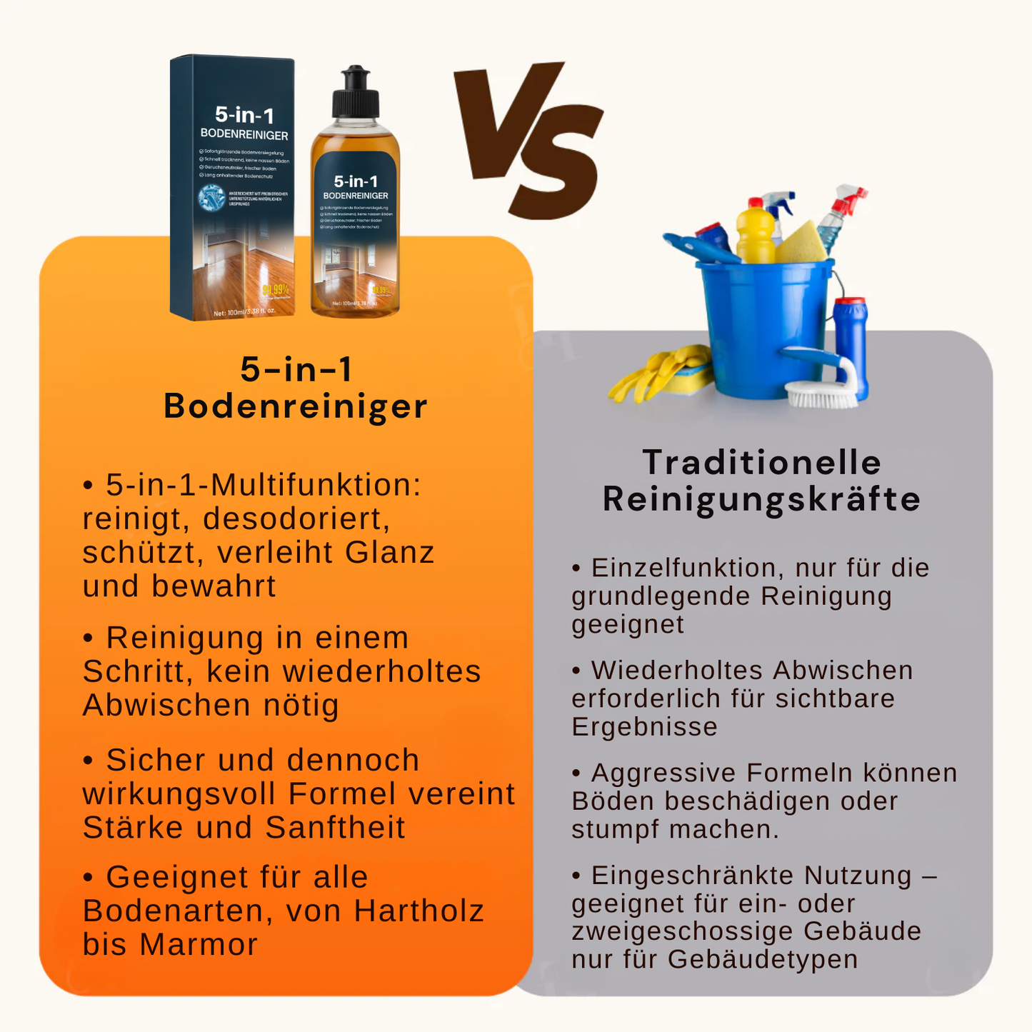✨AEXZR® 5 in 1 Bodenreiniger Mit Präbiotika-Formel, ⏱️trocknet in 10 Min., sicher für Baby & Haustier🛡️