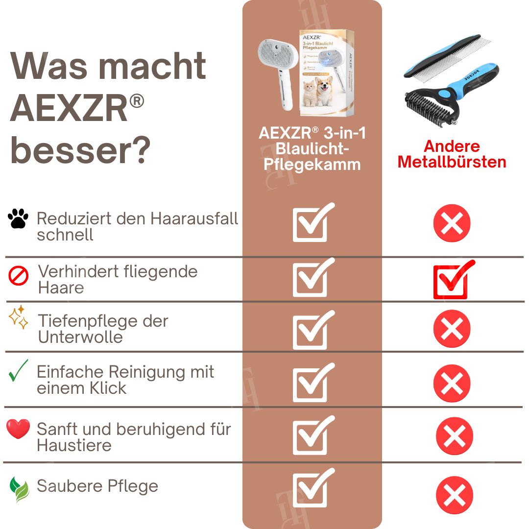 🐕AEXZR® 3-in-1 Blaulicht Pflegekamm – 🪒 Entfernt Haare & Gerüche, leise & kabellos, fördert Hautgesundheit💙