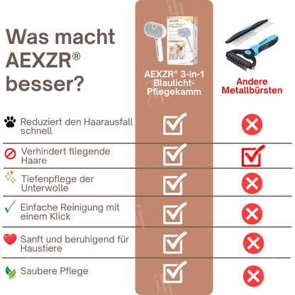 🐕AEXZR® 3-in-1 Blaulicht Pflegekamm – 🪒 Entfernt Haare & Gerüche, leise & kabellos, fördert Hautgesundheit💙