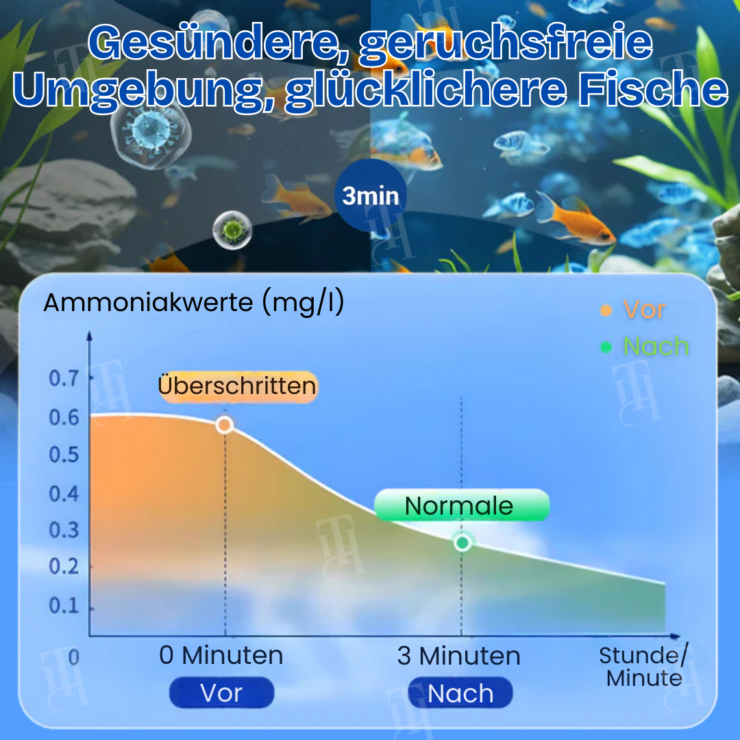 🛡️AEXZR® Aquarien Aqua-Guardian Mischung🐟 Sicher für alle Fische – stärkt Immunsystem💧