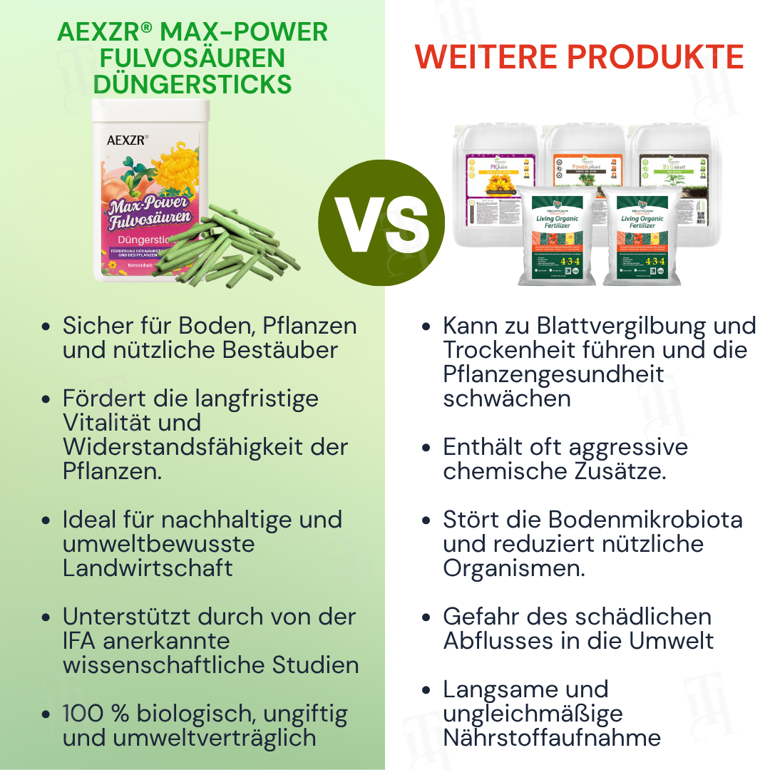 🏆AEXZR® Max-Power Fulvosäuren Düngersticks  – ✅90 Tage Power durch Fulvosäuren & Enzyme🌾