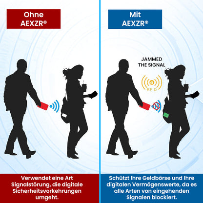 🛡️🏆AEXZR® Anti-RFID-Schutzkarte